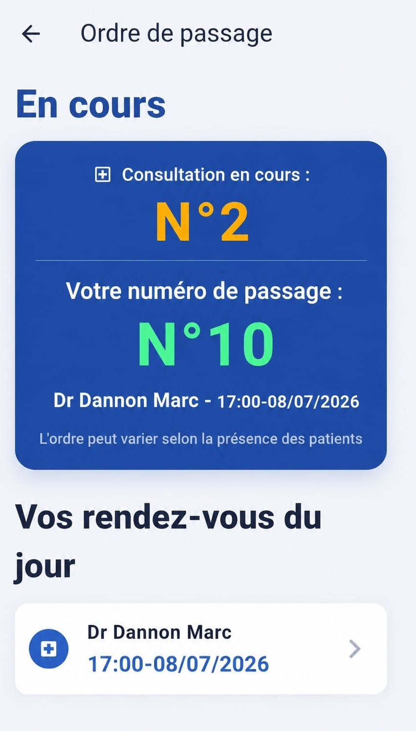 Numéro de passage DanyDoc